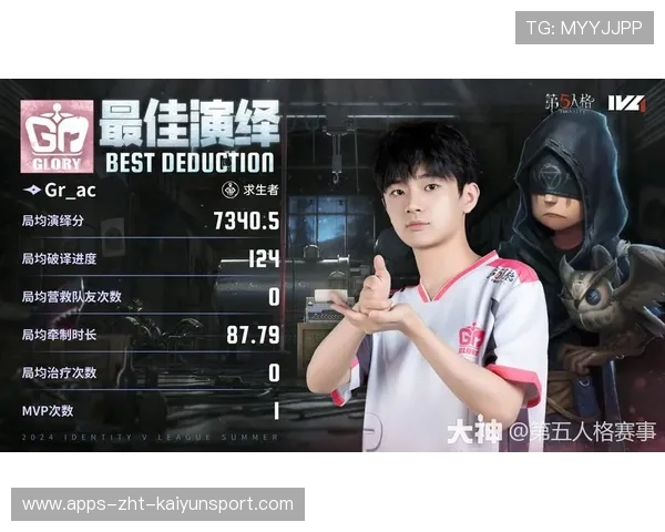 G队中场掌控比赛节奏，专家称赞，gr战队比赛