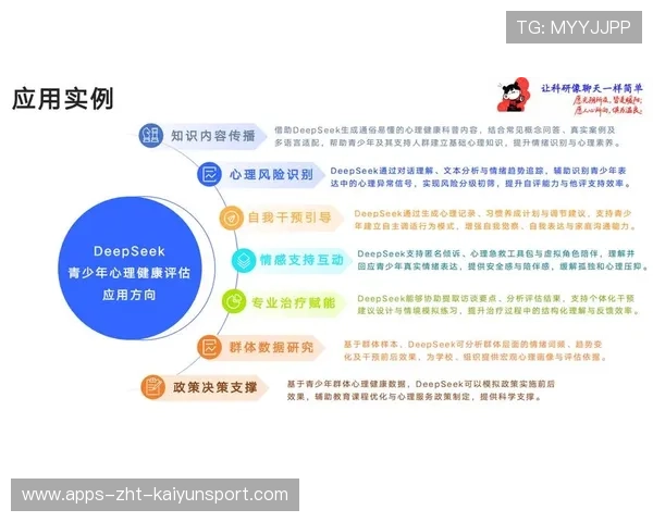 国家队引入“运动+心理+营养”一站式辅导新模式