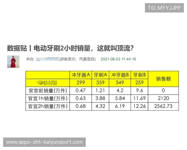 火炬点亮全球体育交流之光，2021火炬